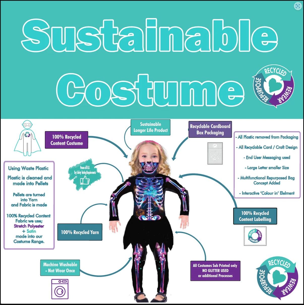 Costume Child Matilda Sustainable